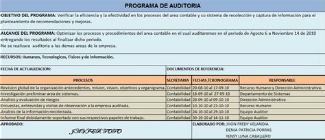 Tips De Auditoria Velandia Programa De Auditoria