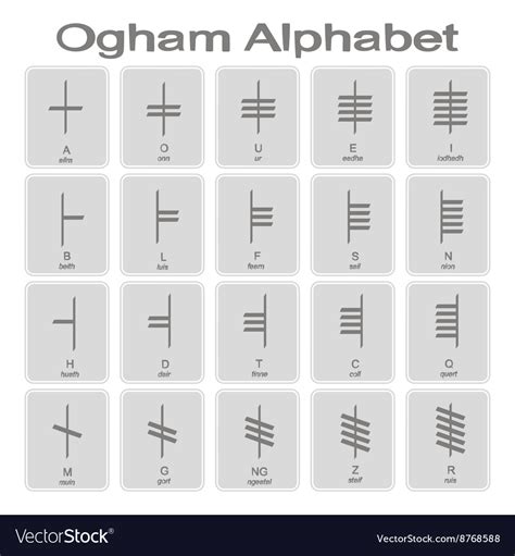 Set Of Monochrome Icons With Ogham Alphabet Vector Image