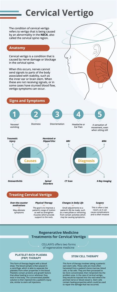 Cervical Vertigo How A Pinched Nerve Can Cause Chronic Dizziness