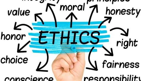 Current Ethical Issues In Health Care Health