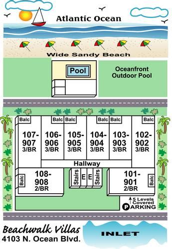 Beachwalk Villas Oceanview Condo Complex In Cherry Grove Myrtle