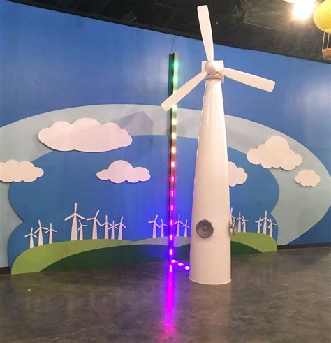 Wind And Solar Energy Exhibit Childrens Museum Exhibits Exhibit Design