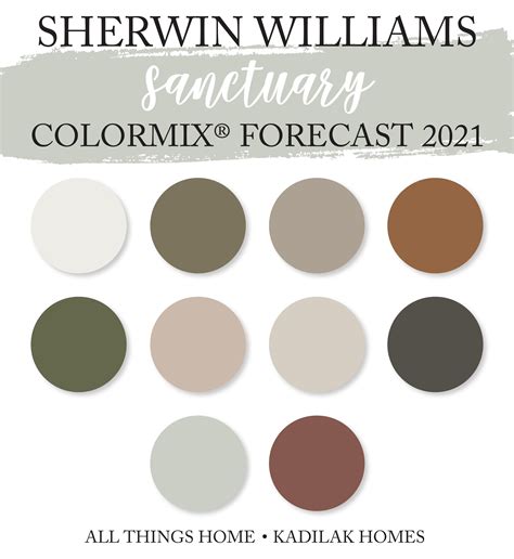 Sherwin Williams Paint Colors 2021 Sharla Stpierre
