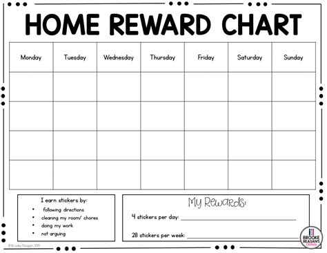 Behavior Charts For Home Home Behavior Charts Behaviour Chart Good