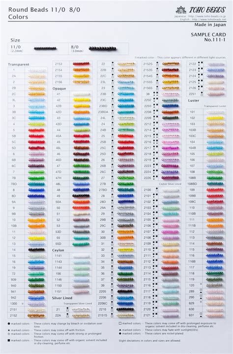 Color Chart Orisha Beads Colors Meaning