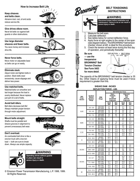 Browning Belt Tensioning Instructions Form 8082