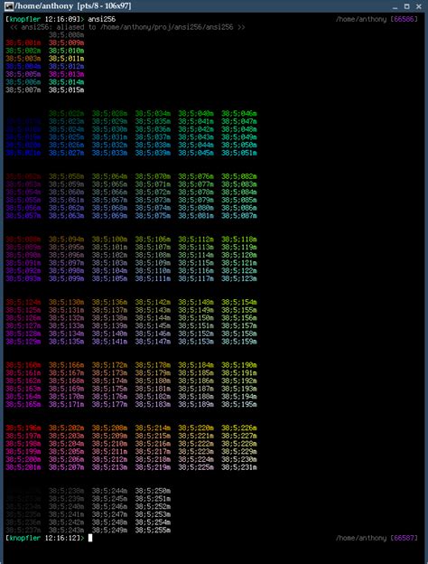 Good Show And Tell Of Xterm Color Names Rlinux