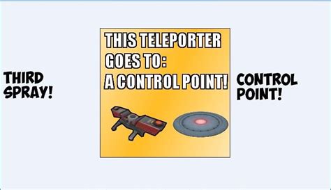 This Teleporter Goes To Pack Team Fortress 2 Sprays