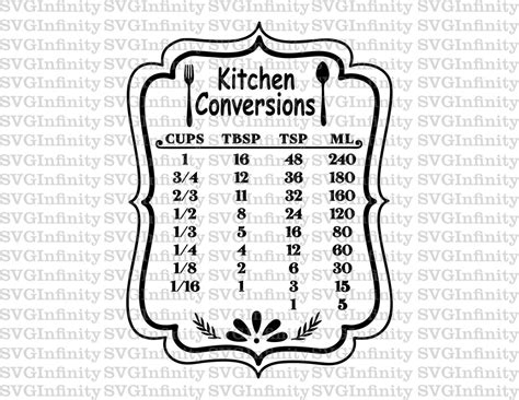Kitchen Conversions Svg Conversion Chart Recipe Cheat Sheet Farm House Kitchen Decor