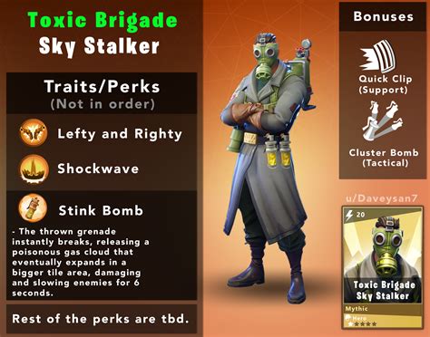 Toxic Brigade Sky Stalker Mythic Soldier Idea Rfortnite