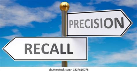 32 Precision Recall Images Stock Photos And Vectors Shutterstock