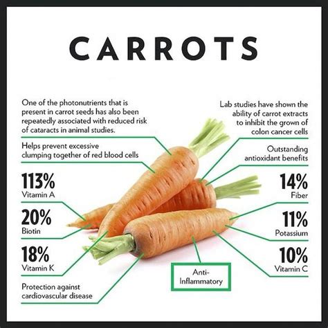 Health Benefits Of Carrots Health