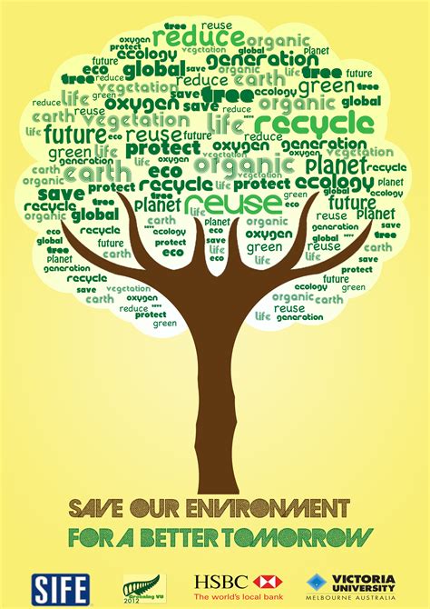Save The Environment Mradrianhartanto