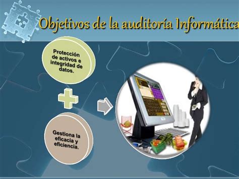 Manual De Auditoria Informatica