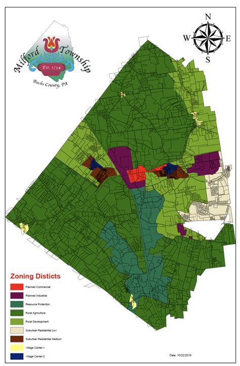 Milford Township Zoning Map