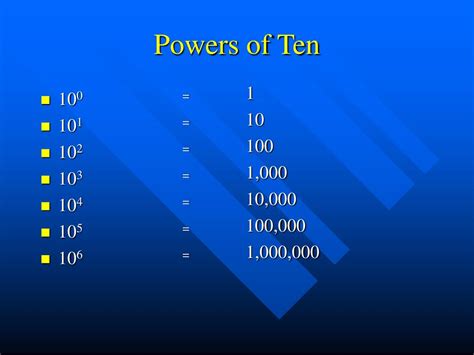 Ppt Significant Figures Powerpoint Presentation Free Download Id