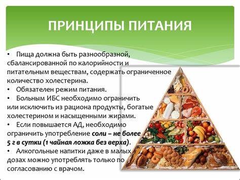 Какая Диета При Стенокардии — Похудение Диета Правильное Питание Картинка - Какая Диета При Стенокардии — Похудение Диета Правильное Питание