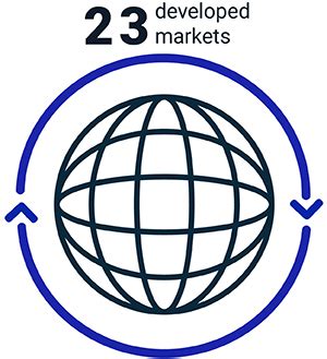 Msci strives to bring greater transparency to financial markets and enable the investment community to make better decisions for a better world. MSCI World Index - MSCI