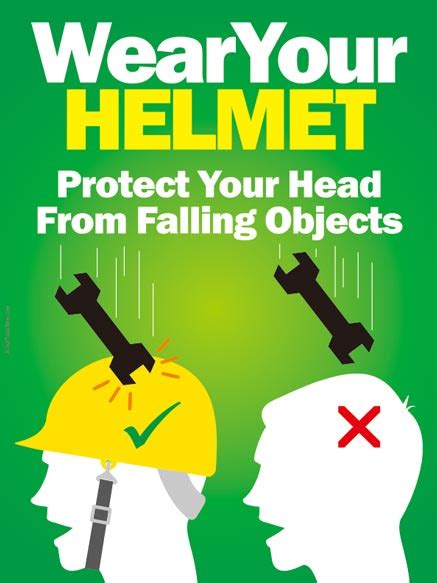 Wear Your Helmet Safety Poster Shop