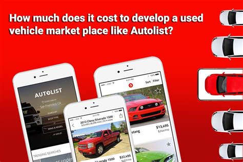 It is also important to note that most of the cars on the nigerian roads were not imported new. How Much does it cost to Develop a Automobile app like Droom