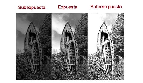 Conceptos Básicos De Fotografía Iníciate En Fotografía Desde Cero