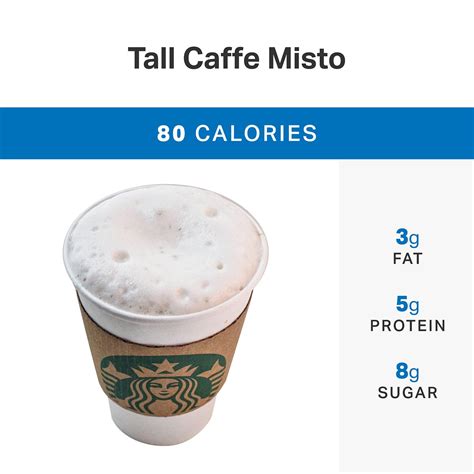 Healthy Starbucks Options Worth Ordering Myfitnesspal