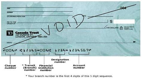How To Write A Void Cheque