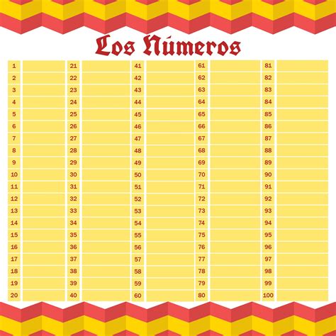 10 Best Spanish Numbers 1 100 Chart Printable
