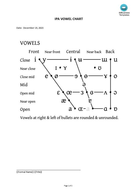 Ipa Vowel Chart Templates At Allbusinesstemplates