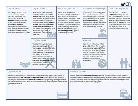 Business Model Canvas Template A Guide To Business Planning Intended
