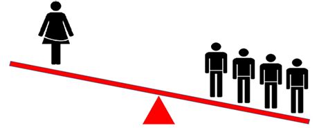 Sex Ratio At Birth Is The South Caucasus Heading The Way Of China