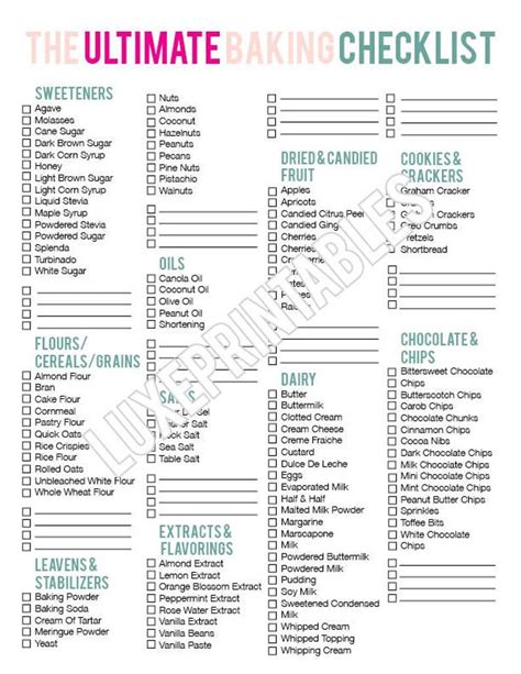 The Ultimate Baking Checklist For Baked Goods Printable Etsy Baking