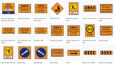 Road Safety Sign Boards In Malaysia What Do They Mean