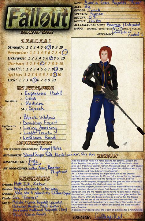 Aimes Fallout Character Sheet By Phoentrix On Deviantart