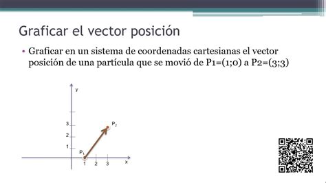 Como Graficar Un Vector Posicion Representación De Vectores Física