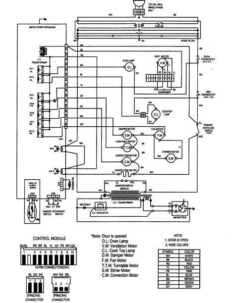 It also turned in good results on the delicates and perm press cycles. Kenmore Elite He4 Dryer Wiring Diagram