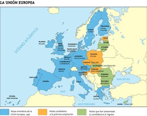 Historia De La Unión Europea