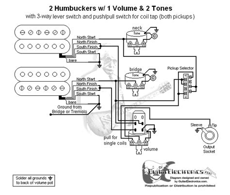 2 Humbuckers3 Way Lever Switch1 Volume2 Tonescoil Tap