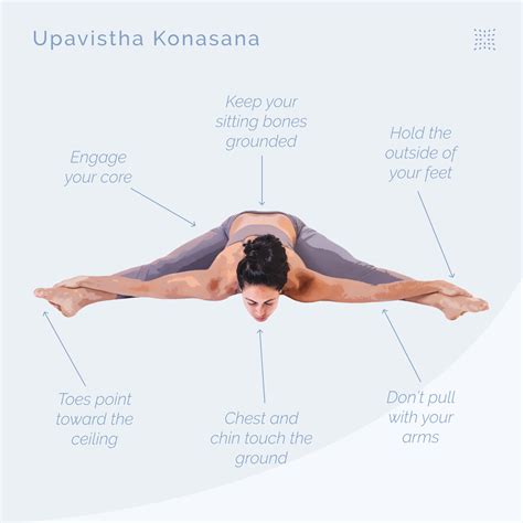 How To Do Upavistha Konasana Wide Legged Seated Forward Fold Omstars