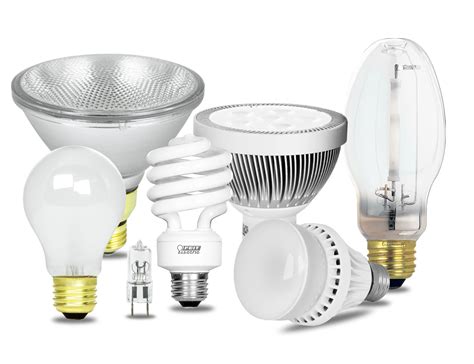 Different Types Of Light Bulbs Aries Inspection Company