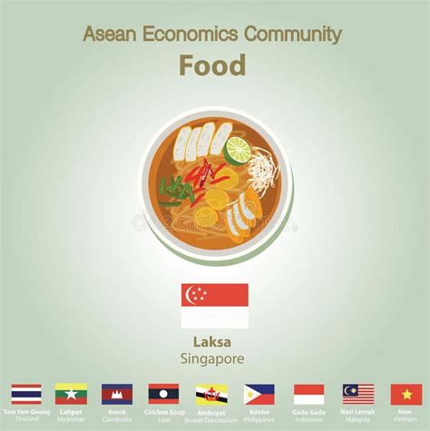 Asean Economics Community Aec Food Set Stock Vector Illustration Of