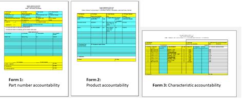 First Article Inspection Report Template Excel