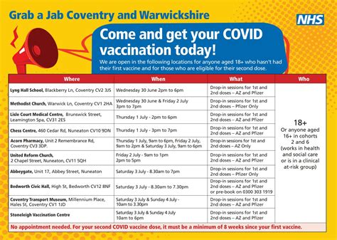 Roll Up Roll Up Come And Get Your Covid Vaccination At This