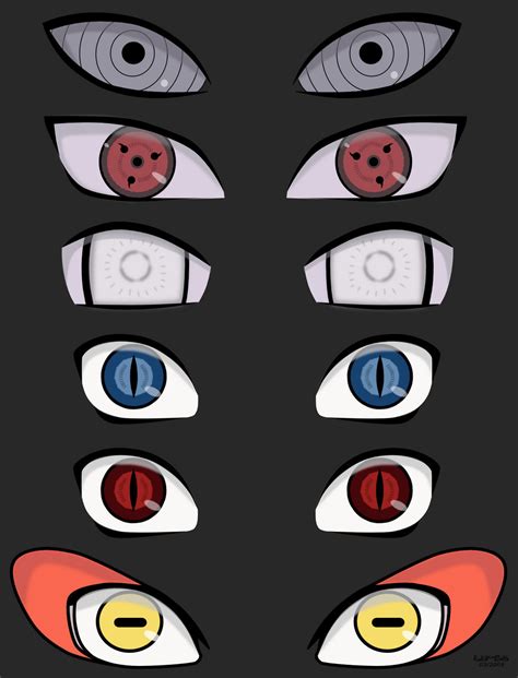 How To Draw Naruto Characters Eyes