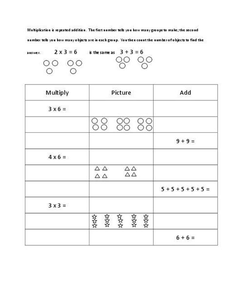 Repeated Addition Worksheet For 2nd Grade