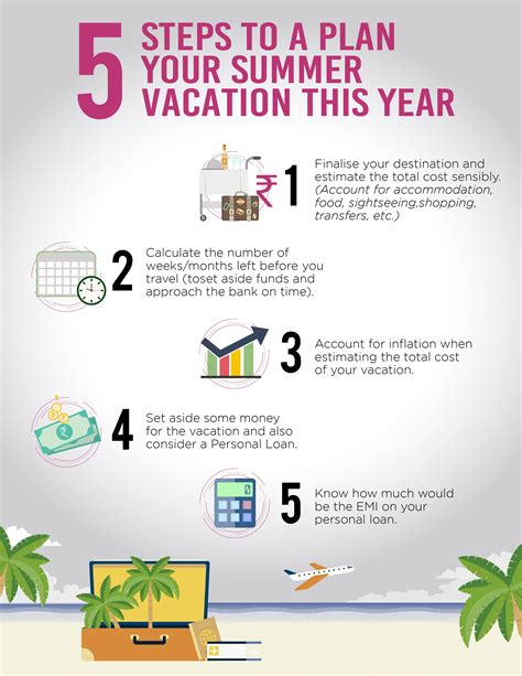 Tips For Planning Your Summer Vacation The Beach Club