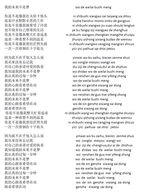 Mandarin Chinese From Scratch Songs Песни 我的未来不是梦 Wǒ De Wèilái Bu