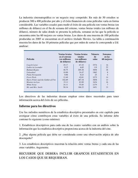 Estudio de Casos Estad Basica Primer Parcial La industria cinematográfica es un negocio muy