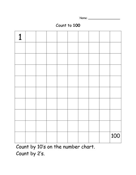 1 100 Counting Chart
