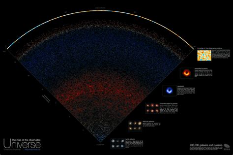An Interactive Map Of 200000 Light Year Galaxies Archyde